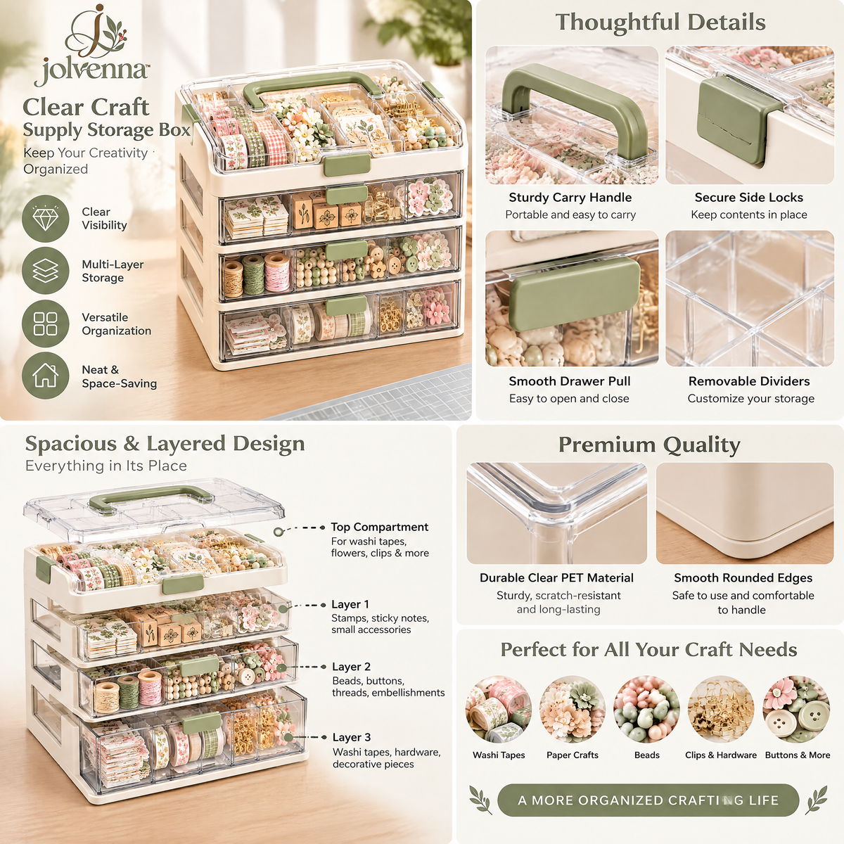 jolvenna™ Clear Craft Supply Storage Box view 2