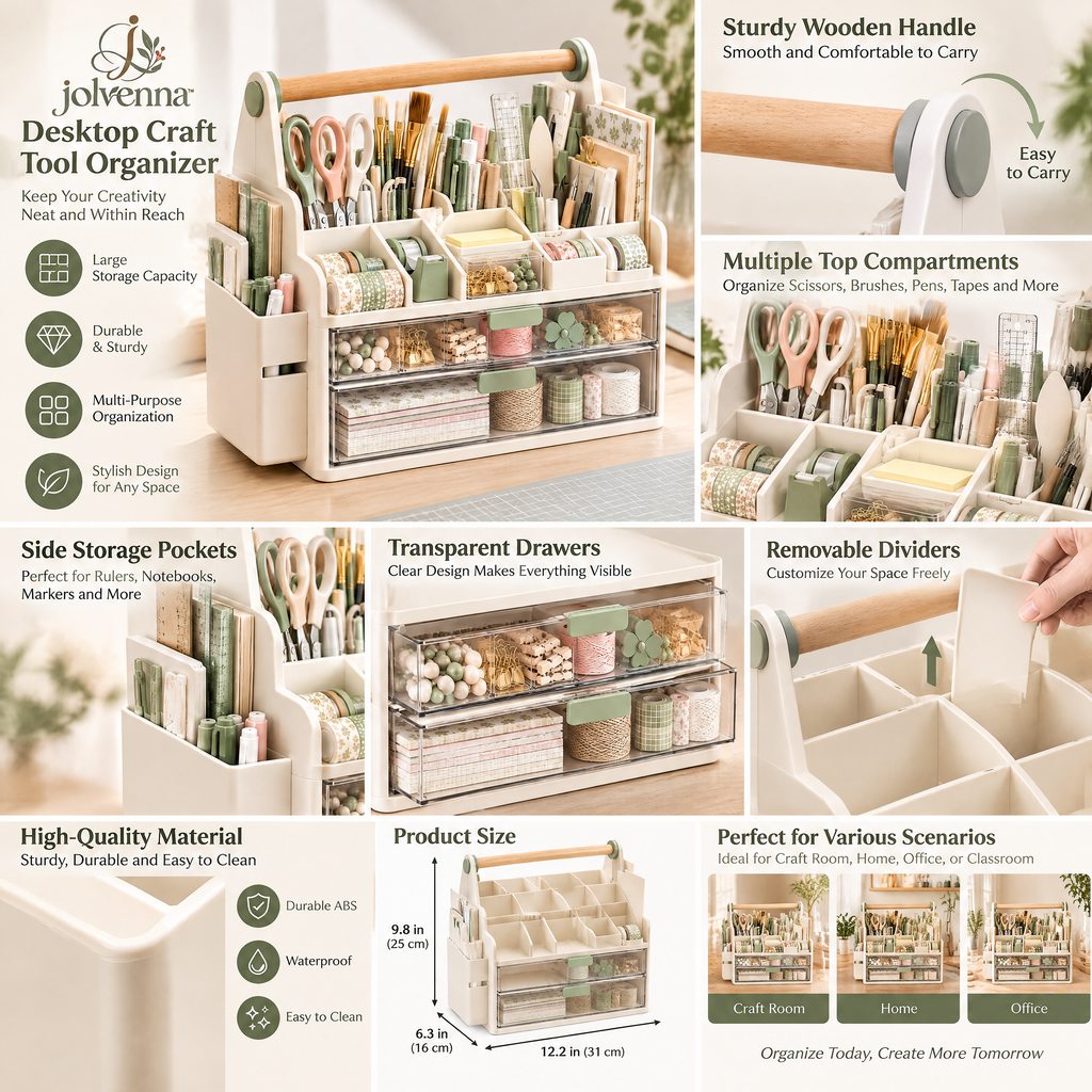 jolvenna™ Desktop Craft Tool Organizer view 5